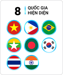 HIỆN CÓ MẶT 8 QUỐC GIA