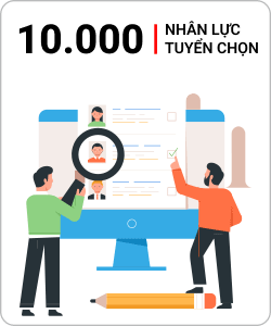 HƠN 10.000 NHÂN LỰC ĐƯỢC TUYỂN CHỌN