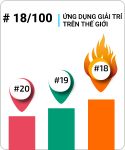 ỨNG DỤNG GIẢI TRÍ TRÊN THẾ GIỚI