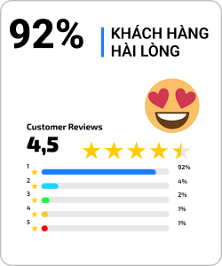 92% KHÁCH HÀNG HÀI LÒNG