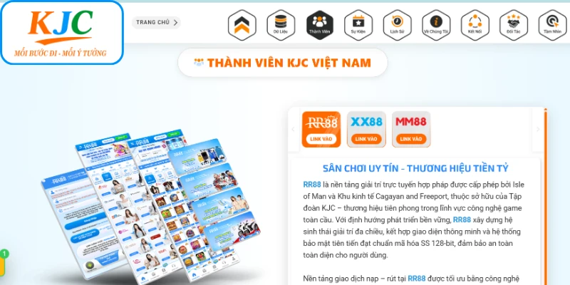 Giới thiệu các thương hiệu có trong hệ sinh thái